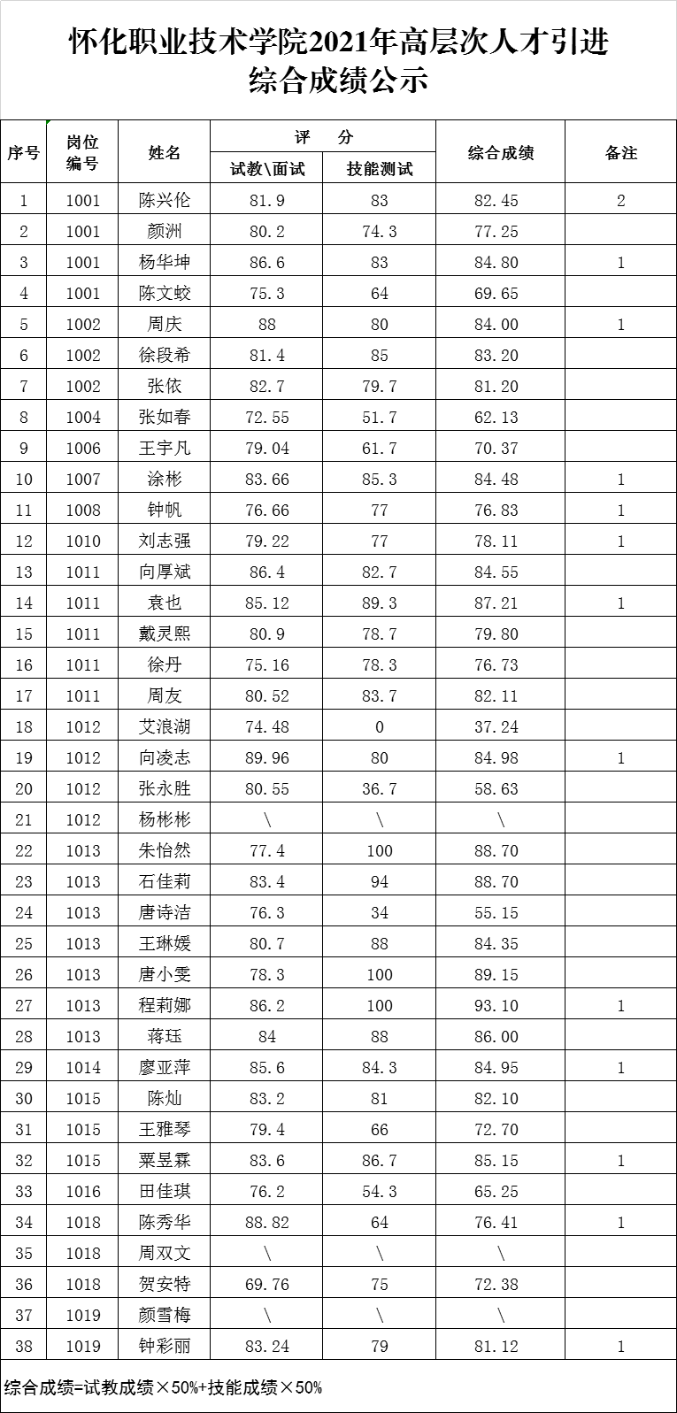 QQ图片20210109162253.png