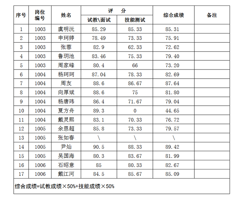 QQ图片20210531100605.png