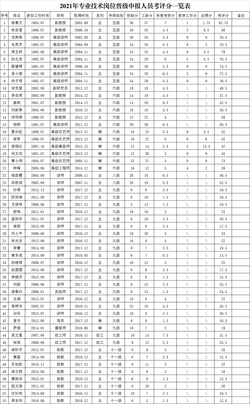 QQ图片20211228150954.png